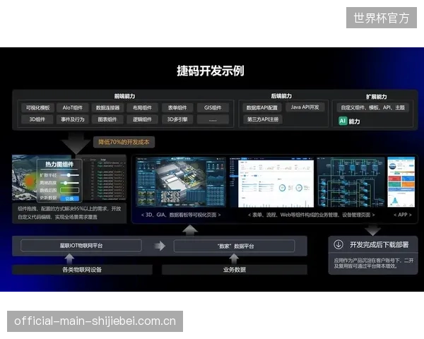 随着技术的成熟，球员在光场渲染系统中的“数字孪生”形象及其产生的数据，其肖像权和所有权问题将成为法律焦点